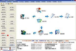 氣修通 一站式汽車修理與美容管理軟件解決方案