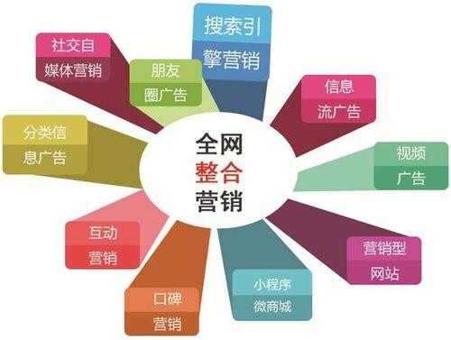 多維聯(lián)動(dòng)，塑造卓越品牌——企業(yè)品牌形象提升與推廣實(shí)戰(zhàn)指南